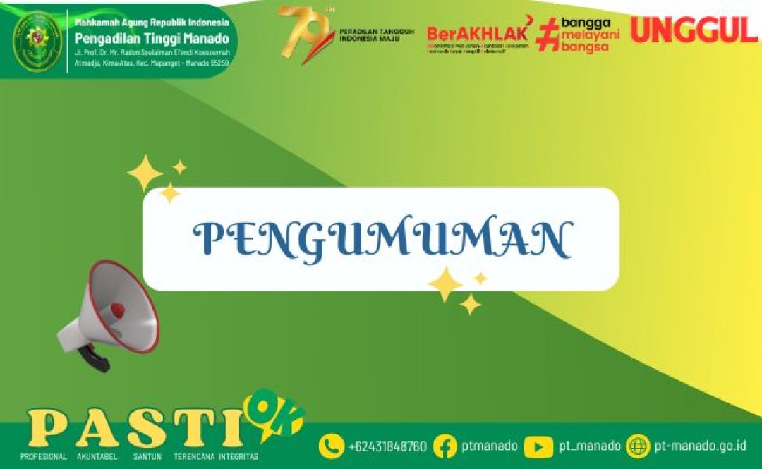 PENGUMUMAN KELULUSAN HASIL SELEKSI CALON HAKIM AD HOC PENGADILAN TINDAK PIDANA KORUPSI TAHAP XXII